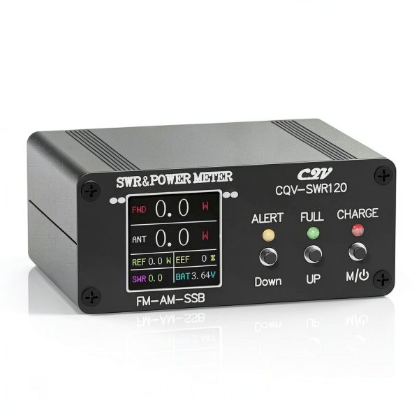 Power Meter Zezeiinys Industrial Meter with Forward/Reverse Wave-0
